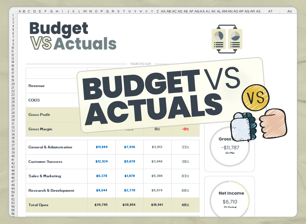 Budget Vs Actuals Portrait Model Wiz
